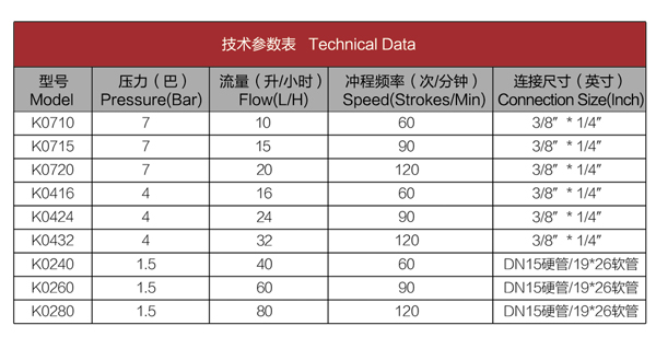 外包裝